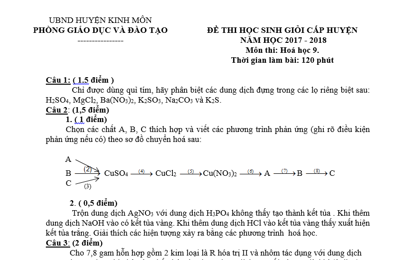 Đề thi HSG môn hóa 9 huyện Kinh Môn-Hải Dương năm 2017