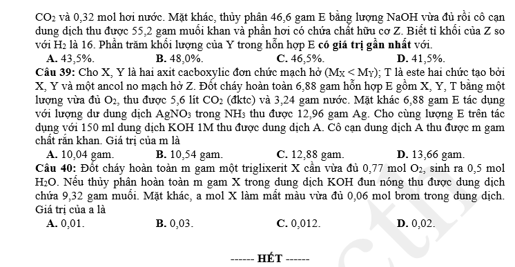 ĐỀ THI TỐT NGHIỆP THPT MÔN HÓA NĂM 2021 - ĐỀ THAM KHẢO