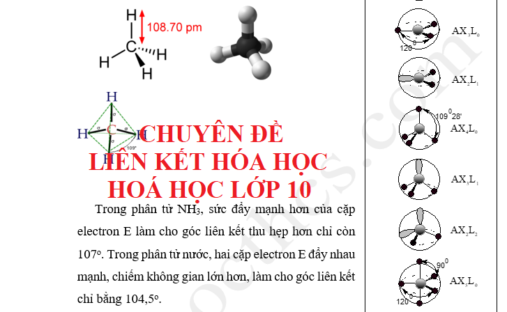 Mô hình phân tử dạng đặc