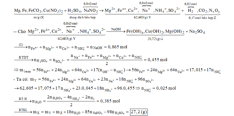 Hòa tan hoàn toàn m gam hỗn hợp X gồm Mg, Fe, FeCO3 và Cu(NO3)2 bằng dung dịch chứa H2SO4 loãng và 0,045 mol NaNO3 thu được dung dịch Y chỉ chứa 62,605 gam muối trung hòa (không có ion Fe3+) và 3,808 lít (đktc) hỗn hợp khí Z (trong đó có 0,02 mol H2) có tỉ khối so với O2 bằng 19/17