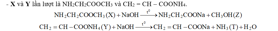 Cho 2 hợp chất hữu cơ X, Y có cùng công thức phân tử là C3H7NO2 . Khi phản ứng với dung dịch NaOH, X tạo ra H2NCH2COONa và chất hữu cơ Z, còn Y tạo ra CH2=CHCOONa và khí T. Các chất Z và T lần lượt là