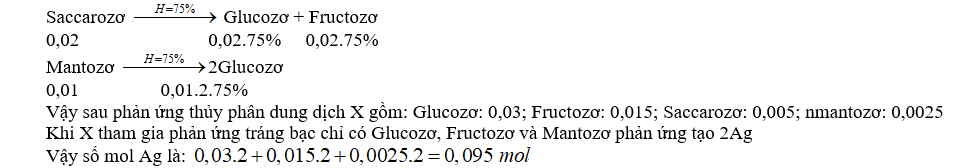 Thuỷ phân hỗn hợp gồm 0,02 mol saccarozơ và 0,01 mol mantozơ một thời gian thu được dung dịch X (hiệu suất phản ứng thủy phân mỗi chất đều là 75%). Khi cho toàn bộ X tác dụng với một lượng dư dung dịch AgNO3 trong NH3 thì lượng Ag thu được là